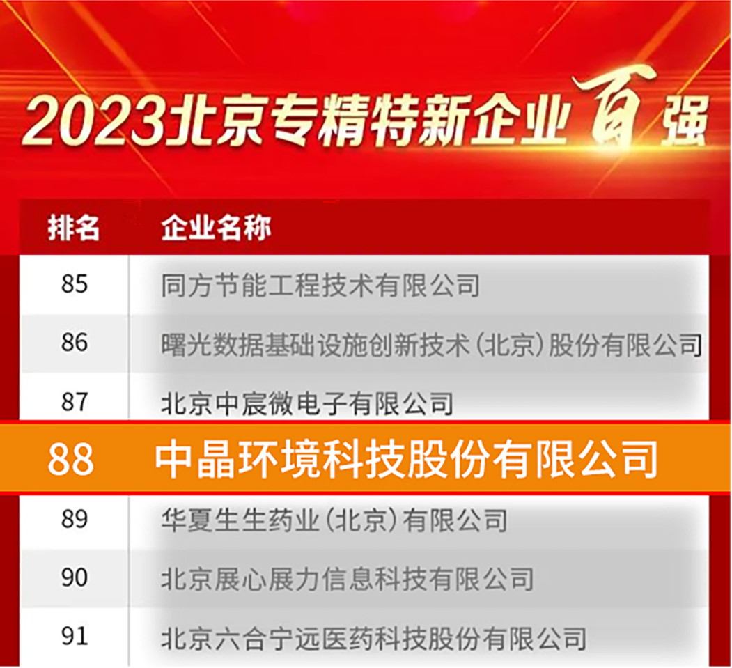 中晶環(huán)境入選2023北京專精特新企業(yè)百強名單